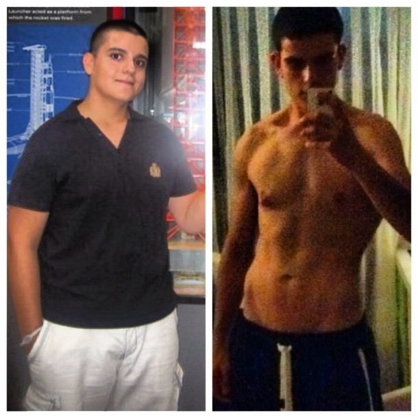 High Life Workout Plan testimonial Before and After
